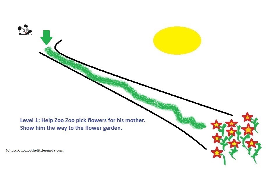 L1-FLOWER GARDEN ANSWER